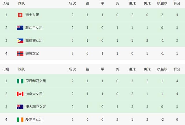 红字刺绣的诱惑